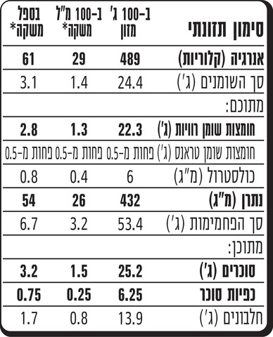 אבקה להכנת משקה קפה בטעם קפוצ'ינו קלאסי