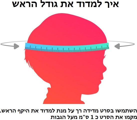 קסדת ילדים בעיצוב 3D עם פתחי אוורור לגיל 5+ - סטאר קיטי