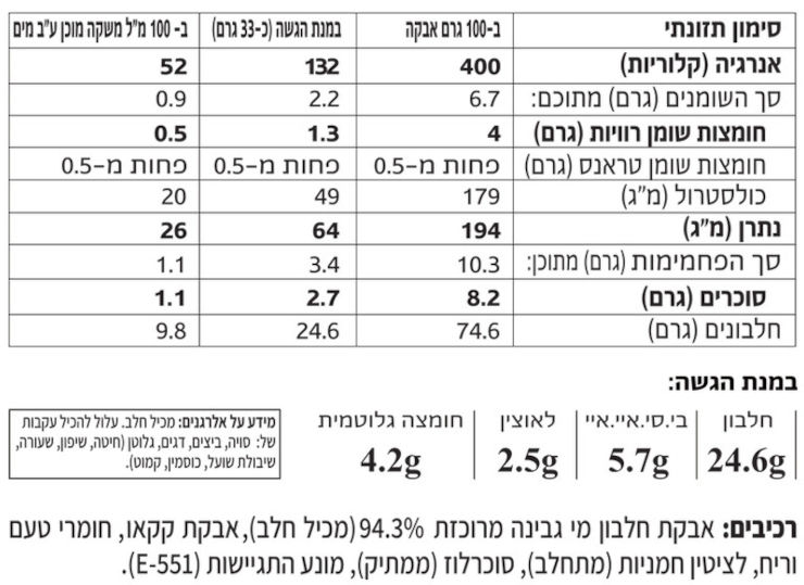 אבקת חלבון 810 גר מי גבינה בטעם שוקולד סופלה