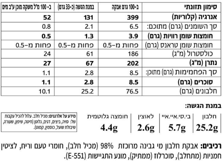 אבקת חלבון 1.8 ק"ג מי גבינה בטעם וניל