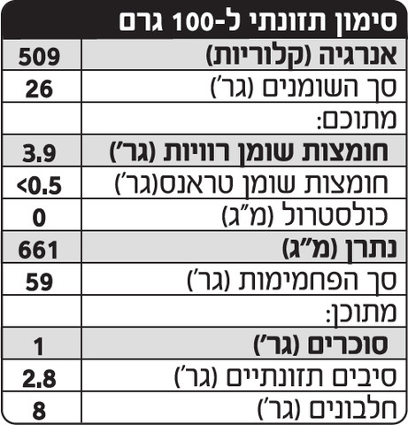 חטיפים בטעם טבעי
