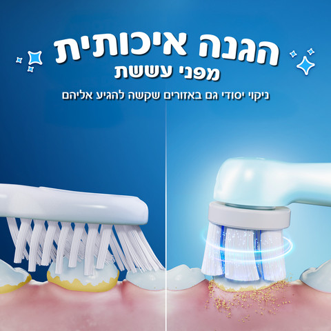 ראש מילוי iO למברשת חשמלית לילדים סטיץ'
