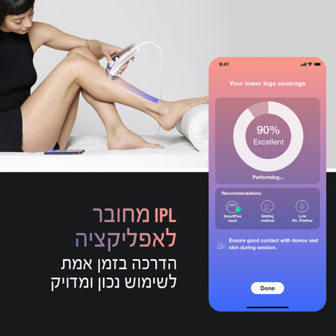 IPL 7 מכשיר להפחתת שיער לצמיתות 7321