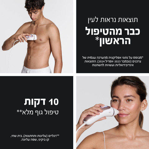 IPL 7 מכשיר להפחתת שיער לצמיתות 7321