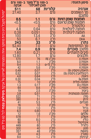 סימילאק צמחי בד"צ תרכובת מזון לתינוקות שלב 1