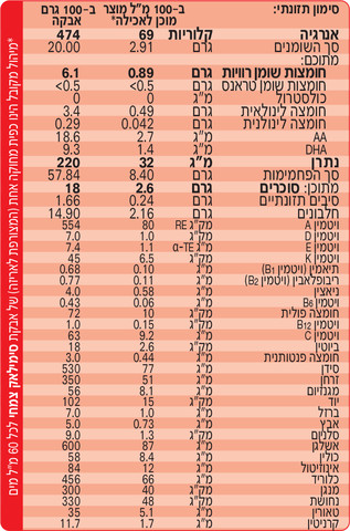 סימילאק צמחי בד"צ תרכובת מזון לתינוקות שלב 2