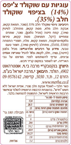 פטיסרי עוגיות שוקולד צ'יפס מצופות