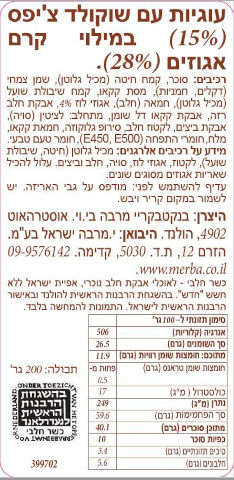 פטיסרי עוגיות נוגטלי קרם אגוזים