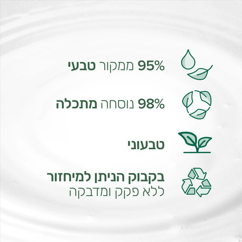 נטורלס תחליב רחצה חלב ודבש