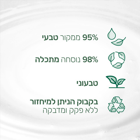 נטורלס תחליב רחצה סחלב