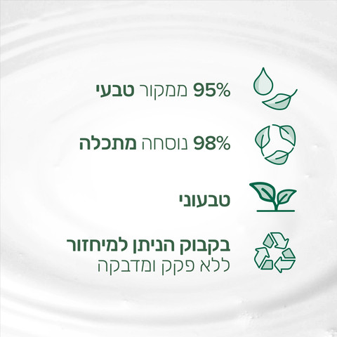 נטורלס תחליב רחצה זיתים וחלב