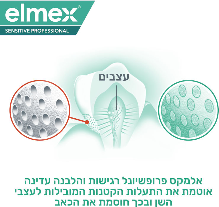 משחת שיניים מקצועית לשיניים רגישות הלבנה עדינה