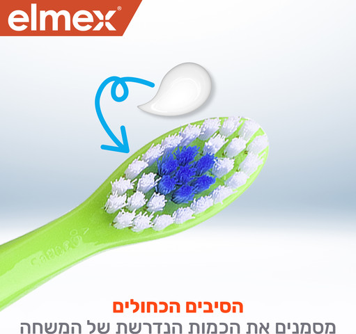 מברשות שיניים לילדים בגילאי 3-6