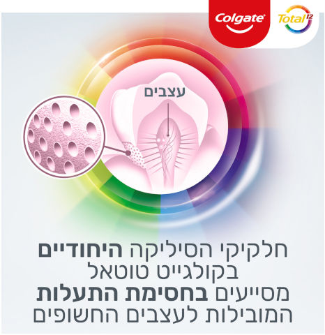 טוטאל משחת שיניים קלין מינט