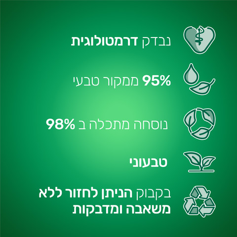 סבון ידיים אלוורה