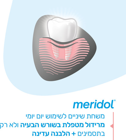 משחת שיניים להגנה על החניכיים + הלבנה עדינה מסייעת במניעת בעיות חניכיים וחזרתן