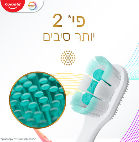 טוטאל מברשת שיניים מקציפה לניקוי עמוק והגנה ומניעה פעילה מארז