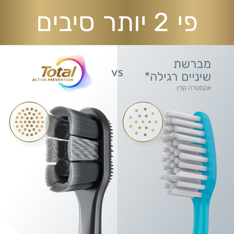 טוטאל פחם מברשות שיניים