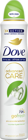 דאודורנט ספריי מלפפון ותה ירוק