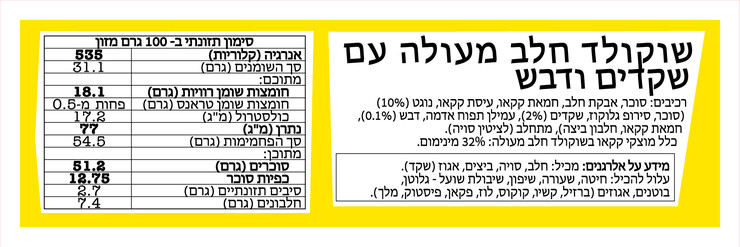 שוקולונלי שוקולד חלב עם שברי שקדים ודבש