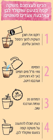 קפוצ'ינו בטעם אגוזים