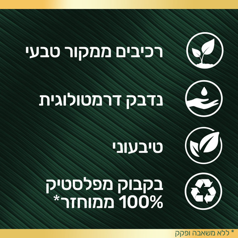 ג'ל רחצה לומינוס קוקוס