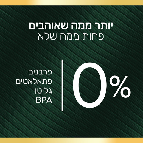 ג'ל רחצה לומינוס קוקוס