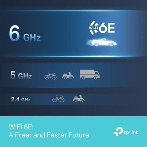 מתאם רשת אלחוטי TP-Link AXE3000 WiFi 6E Archer TXE50UH USB
