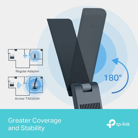 מתאם רשת אלחוטי TP-Link AXE3000 WiFi 6E Archer TXE50UH USB
