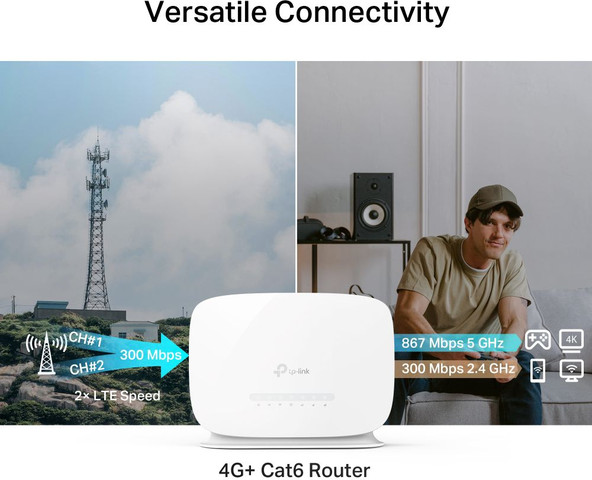 ראוטר אלחוטי סלולרי TP-Link Archer MR505 4G+ AC1200 Dual Band