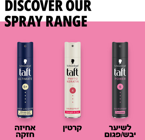 ספריי פיטו קרטין