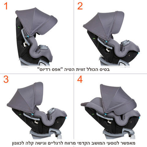 כסא בטיחות משולב בוסטר 4 ב-1 דגם Cover Me מבית Baby Trend - צבע אפור