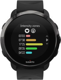 סונטו שעון כושר 3 Fitness All Black