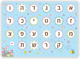 Mokile פלייסמט אותיות דפוס בשפה העברית