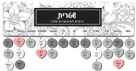 BABY-NAME לוח עץ תאריכים