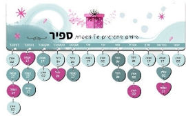BABY-NAME לוח עץ תאריכים