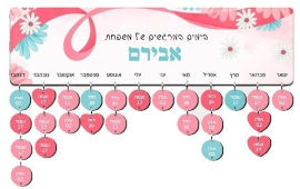 BABY-NAME לוח עץ תאריכים
