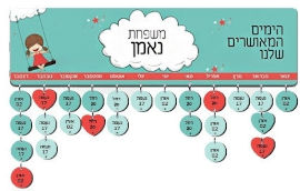 BABY-NAME לוח עץ תאריכים