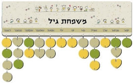 BABY-NAME לוח עץ תאריכים