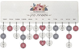BABY-NAME לוח עץ תאריכים