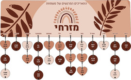 BABY-NAME לוח עץ תאריכים ימי הולדת, ימי נישואים וכל תאריך חשוב