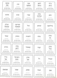 Be Unique סט 141 מדבקות מיתוג לקופסאות BE CLEAR– סדר וארגון למטבח שלך