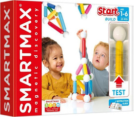 פוקסמיינד סמארטמקס למתחילים - Smartmax - FOXMIND