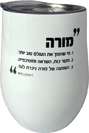 פלא גיפט מאג טרמי לגבר ולאישה | השפעה של מורה