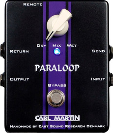 CARL MARTIN Carl Martin Paraloop