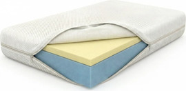 BabyTech מזרן ויסקו נושם למיטת מעבר בגודל 130*70 ס"מ לתקופת הגמילה מבית BabyTech