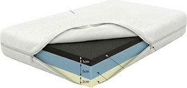 BabyTech מזרן איירפלואו ויסקו למיטת תינוק בגודל 100*60 ס"מ מבית BabyTech