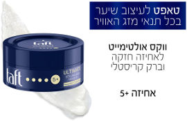טאפט ווקס אולטימייט – לאחיזה חזקה וברק קריסטלי, דרגת חוזק 6