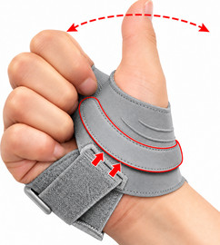 Orthowell סד אגודל אורתופדי מתכוונן לייצוב מפרק בסיס האגודל CMC-1 – תמיכה ממוקדת