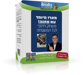 ריזלטס ריזאלטס ספריי 150 מל+100 מל מארז